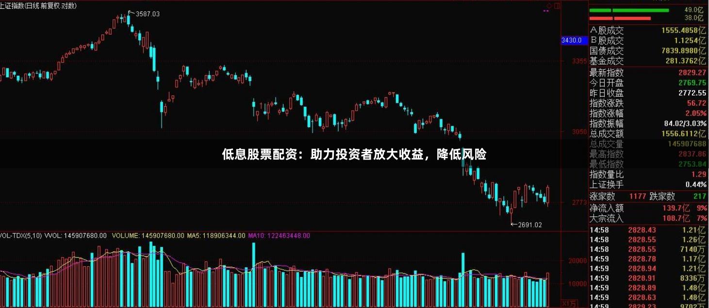 低息股票配资：助力投资者放大收益，降低风险