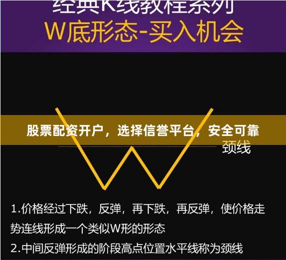 股票配资开户，选择信誉平台，安全可靠