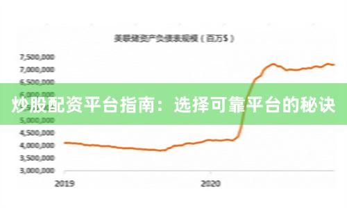 炒股配资平台指南：选择可靠平台的秘诀