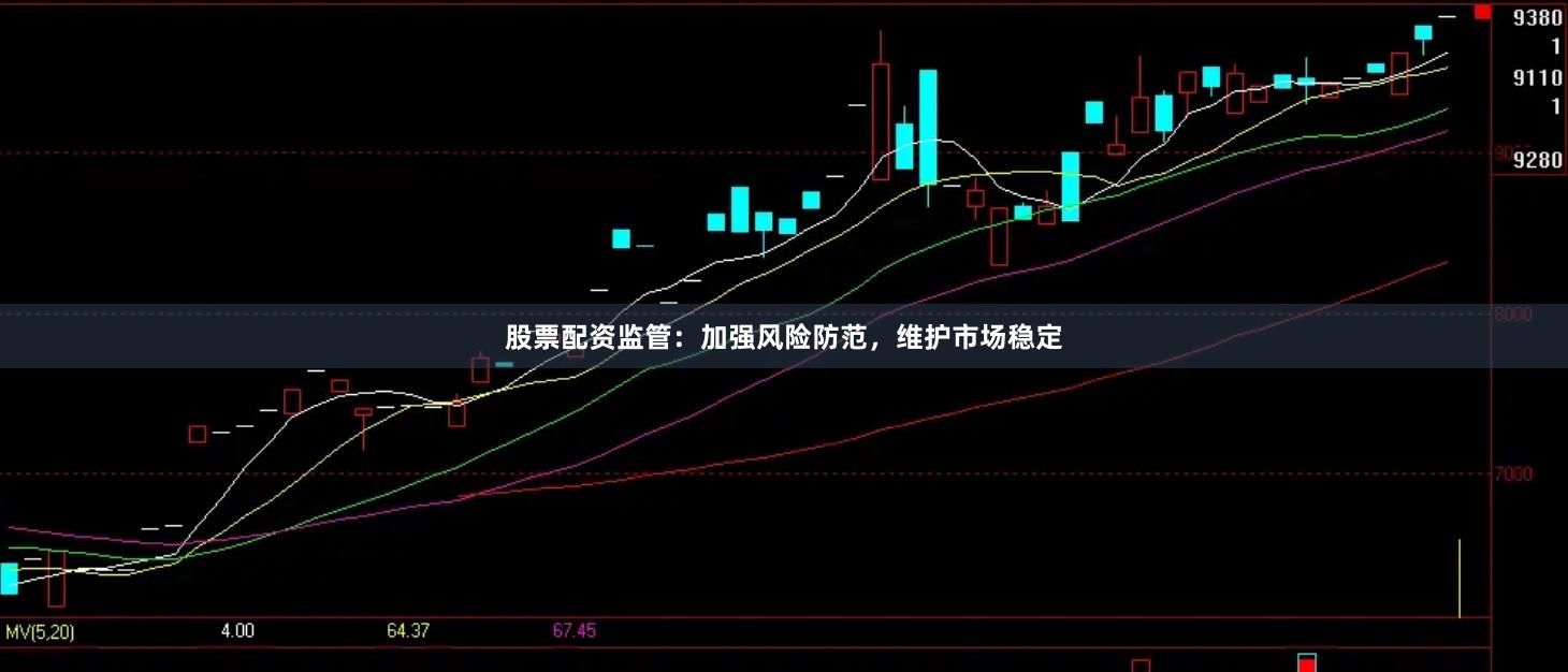 股票配资监管：加强风险防范，维护市场稳定