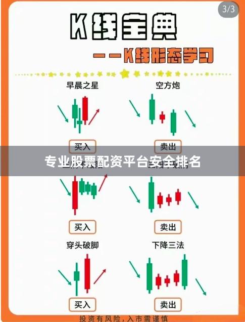 专业股票配资平台安全排名