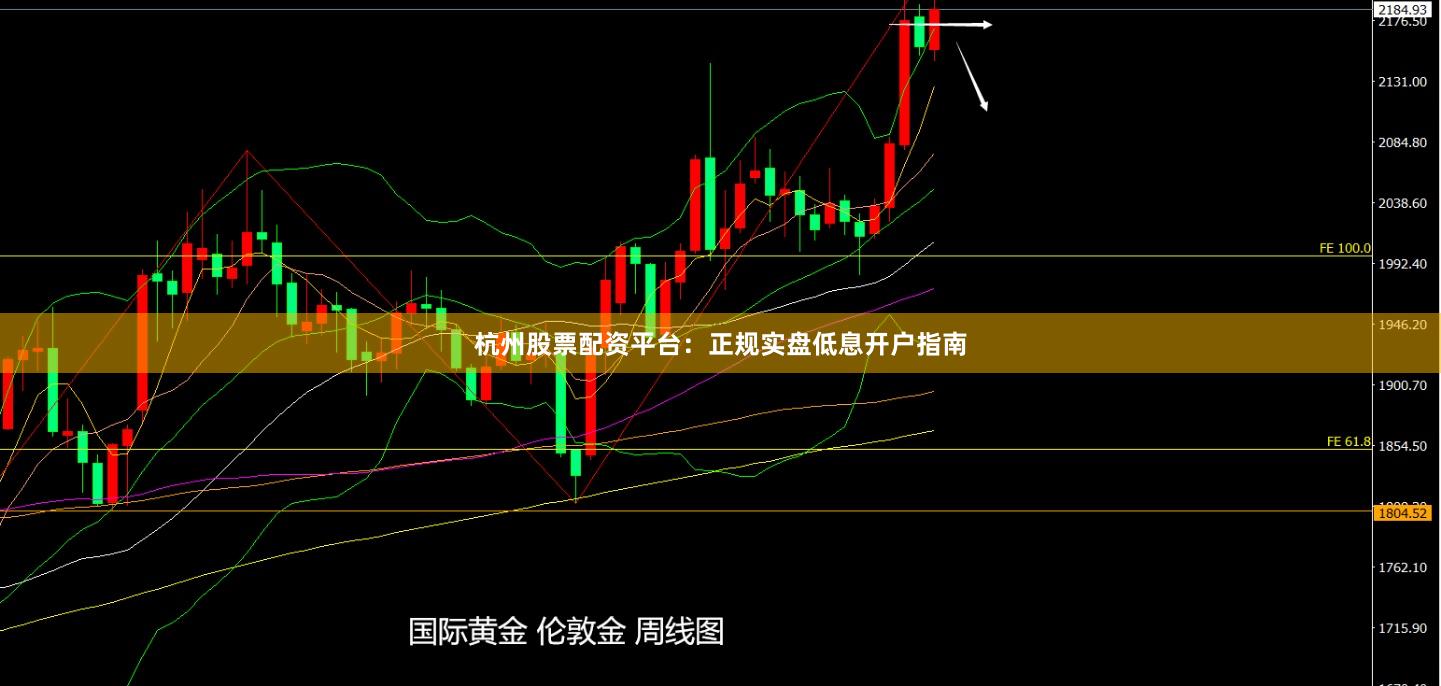 杭州股票配资平台：正规实盘低息开户指南