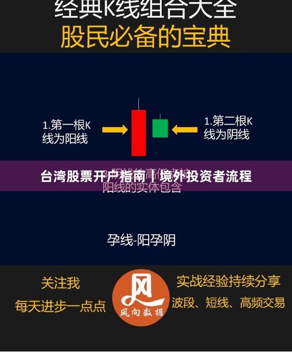 台湾股票开户指南|境外投资者流程