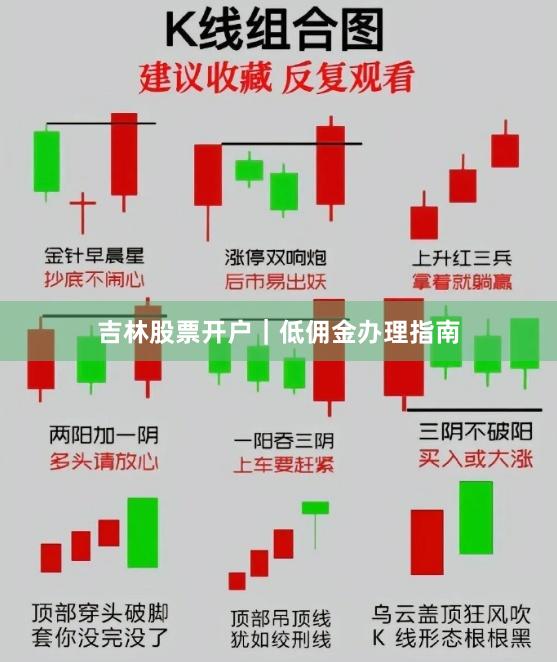 吉林股票开户｜低佣金办理指南