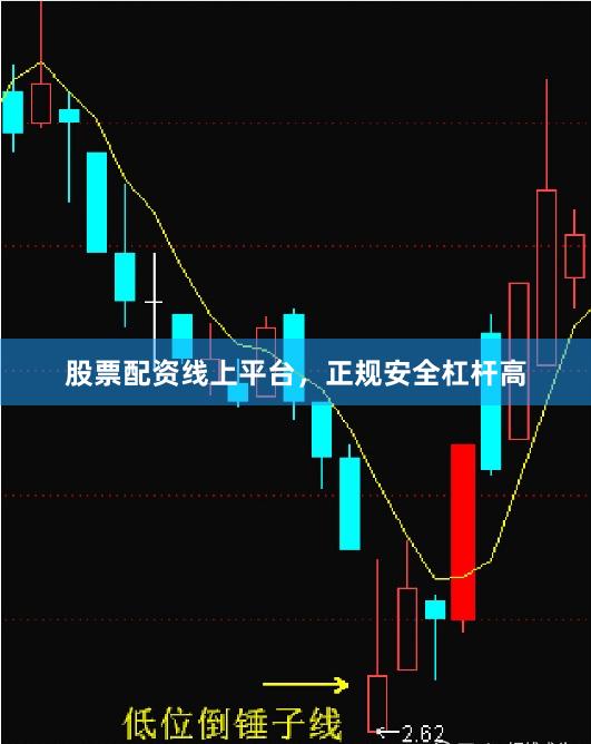 股票配资线上平台，正规安全杠杆高
